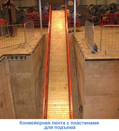 Конвейерная лента с пластинами для подъема